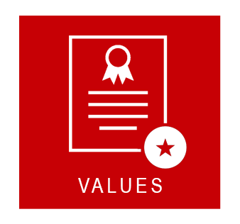 These values are as follows: